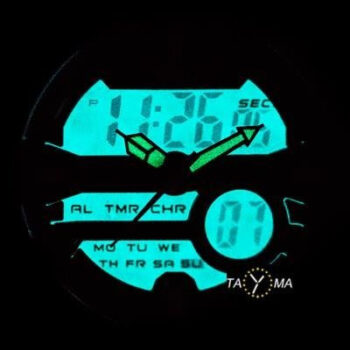 f8360fa419bdadc3b05f0dd334d047e5